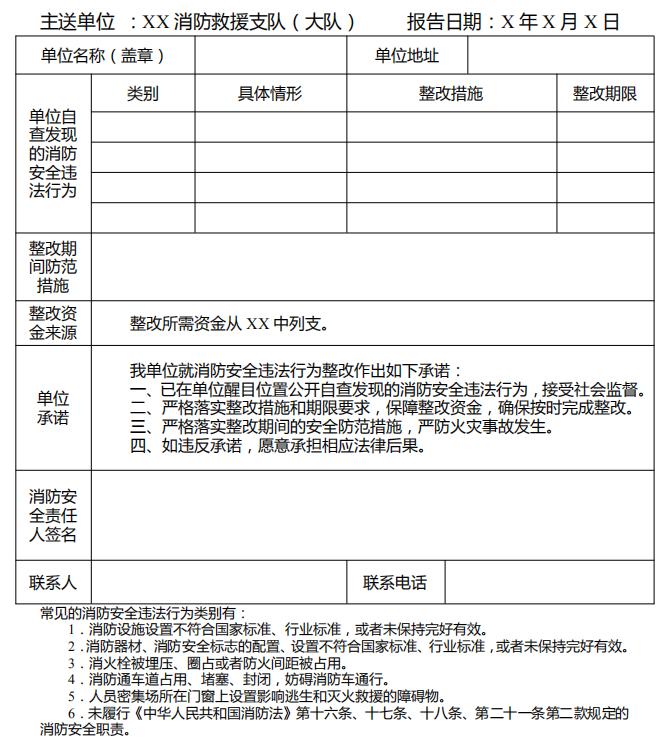 消防安全違法行為自查自改報(bào)告表（模板）