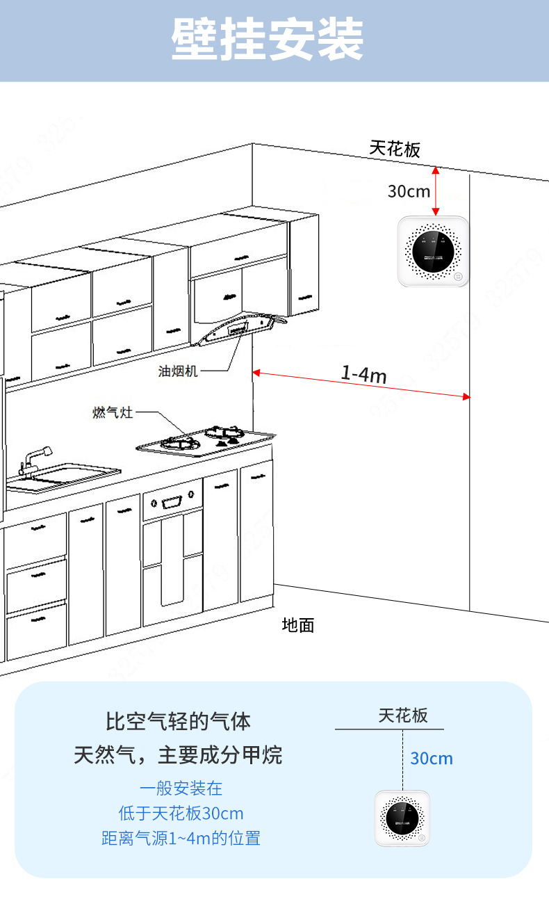 JT-DH-HY-GA4FA-O鴻蒙智聯(lián)L家用可燃?xì)怏w探測(cè)器安裝說(shuō)明
