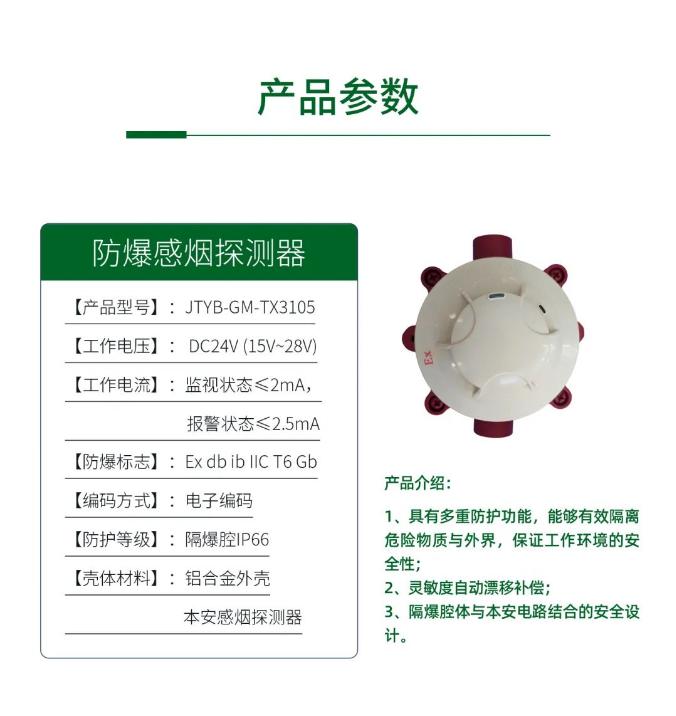 泰和安工業(yè)型隔爆系列產(chǎn)品上市