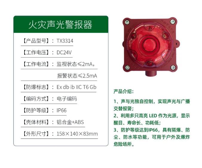 泰和安工業(yè)型隔爆系列產(chǎn)品上市