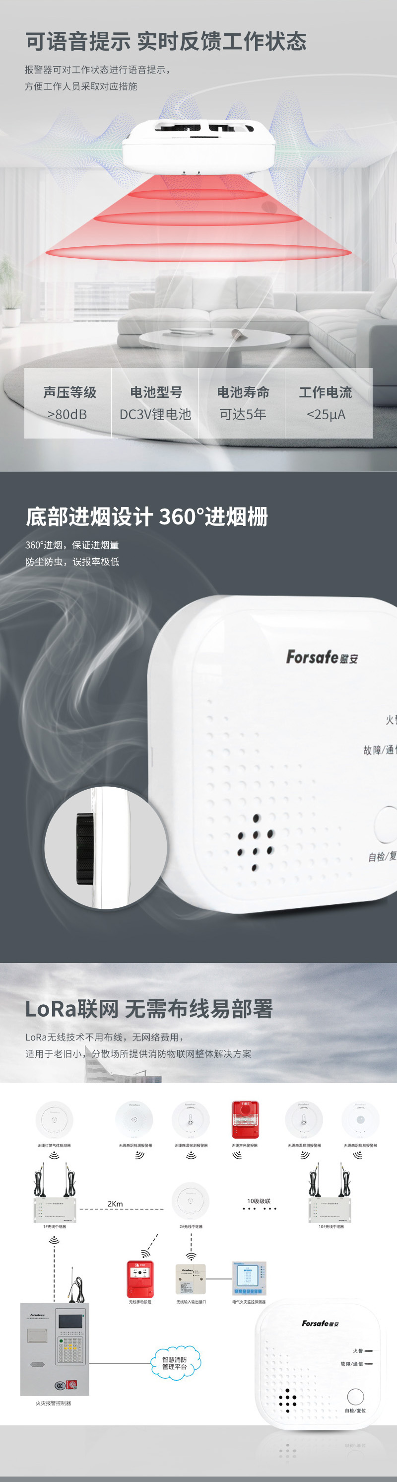JTY-GD-FS3032/L獨立式光電感煙火災探測報警器 語音版2