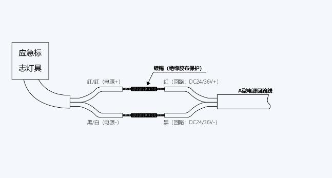 中科知?jiǎng)?chuàng)疏散指示燈具接線圖