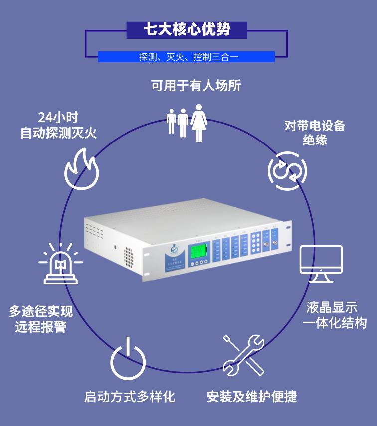 HTKD-CFXA-01機(jī)柜式全氟己酮滅火系統(tǒng)核心優(yōu)勢