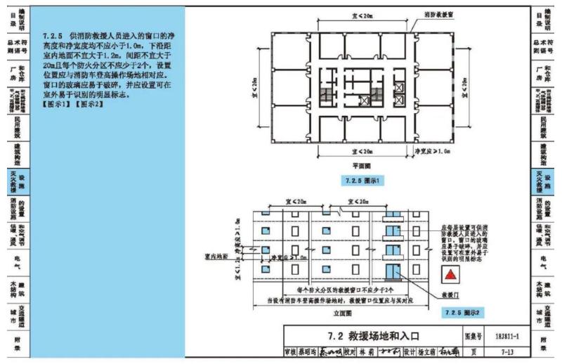 消防救援口的設(shè)置要求