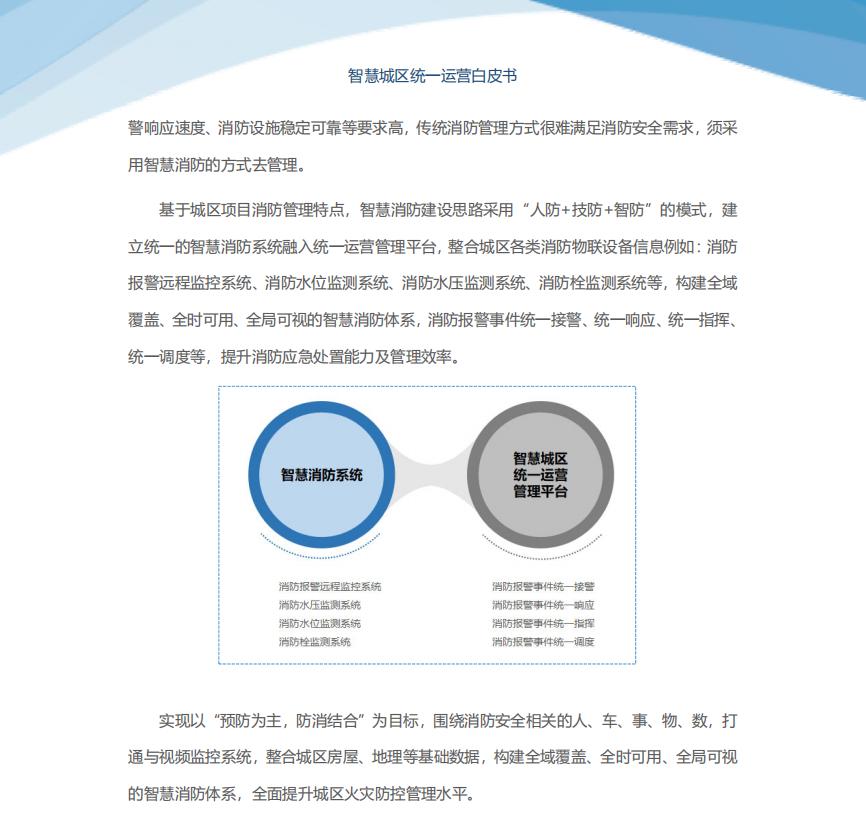 《智慧城區(qū)統(tǒng)一運營白皮書》正式發(fā)布