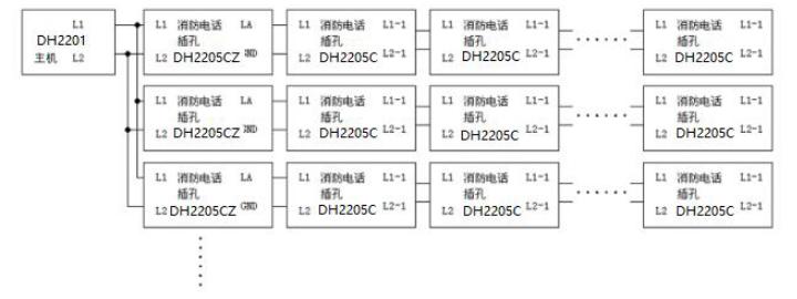 DH2205CZ型消防電話插孔接線圖