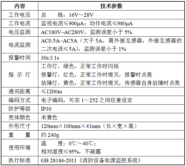 TS-DJ-1943三相四線雙電源電壓電流傳感器技術(shù)參數(shù)