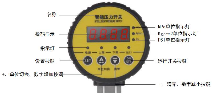 智能消防壓力開關(guān)面板說明圖