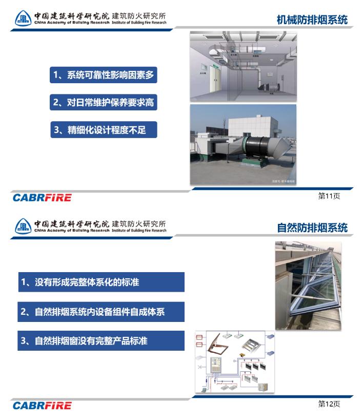 防火所所長(zhǎng)孫旋“防排煙行業(yè)現(xiàn)狀及未來”的專題報(bào)告