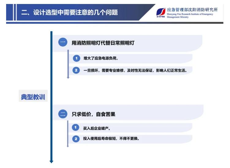 丁宏軍：消防應(yīng)急照明與疏散指示系統(tǒng)設(shè)計(jì)施工中需要注意的幾個(gè)問(wèn)題