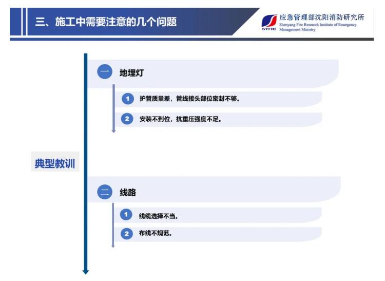 丁宏軍：消防應(yīng)急照明與疏散指示系統(tǒng)設(shè)計(jì)施工中需要注意的幾個(gè)問(wèn)題