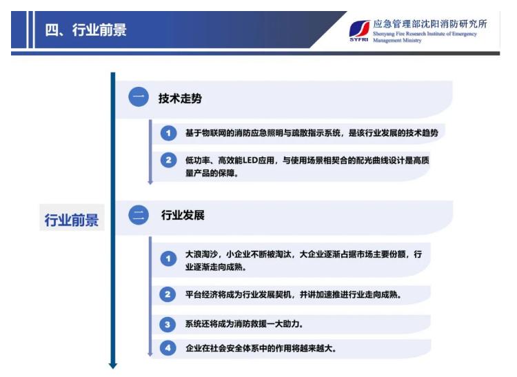 丁宏軍：消防應(yīng)急照明與疏散指示系統(tǒng)設(shè)計(jì)施工中需要注意的幾個(gè)問(wèn)題