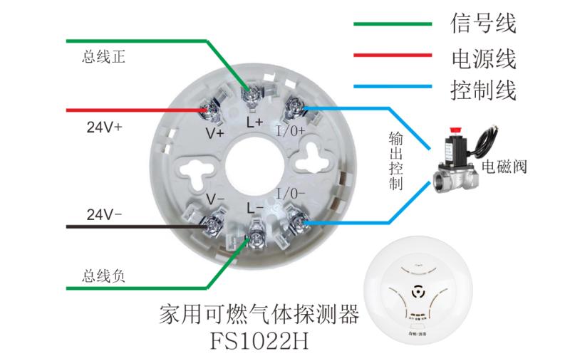 FS1022H可燃?xì)怏w探測器接線圖
