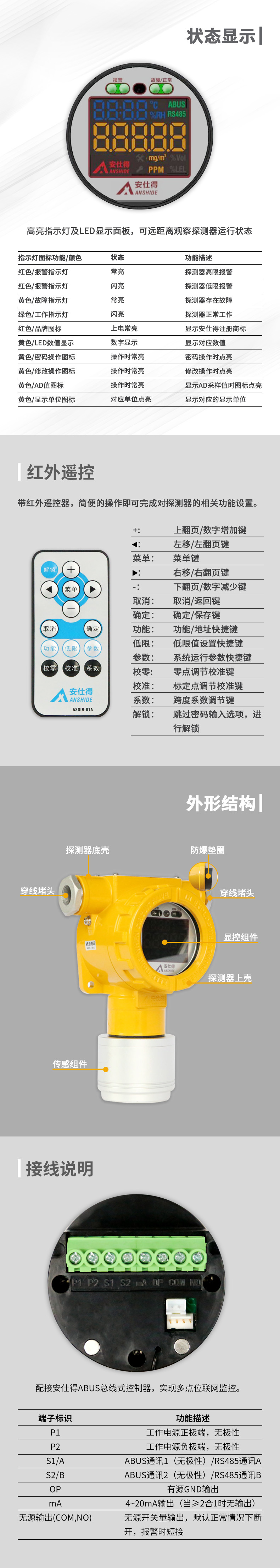 ASD5360F五合一氣體探測器2