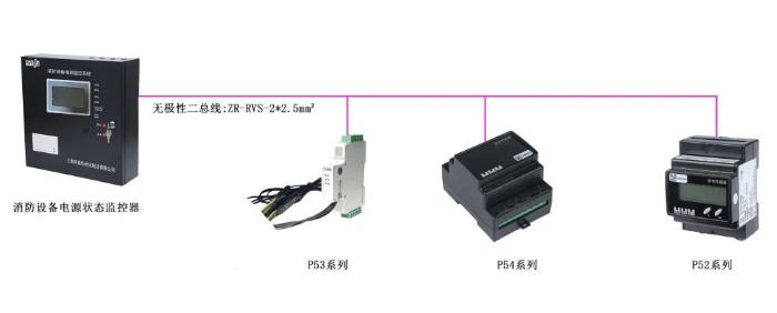 全數(shù)字式消防設(shè)備電源信號(hào)傳感器產(chǎn)品的應(yīng)用場(chǎng)景