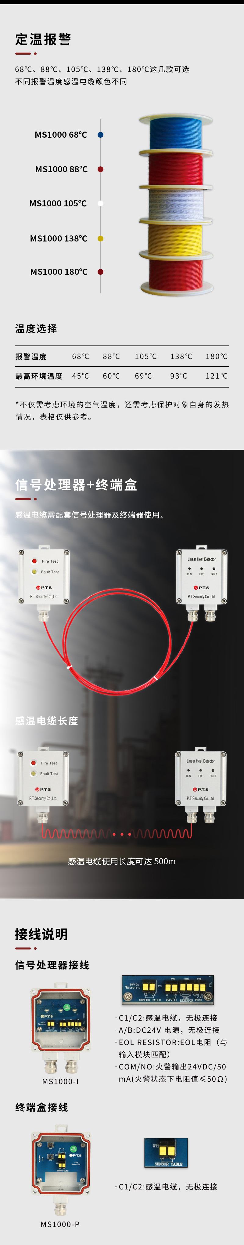 MS1000 88纜式線型感溫火災(zāi)探測(cè)器2