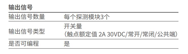 9-30783-CHI AirSense ModuLaser探測模塊技術參數(shù)
