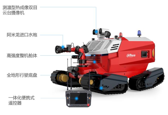 大華消防油動四驅(qū)大流量滅火偵察機器人
