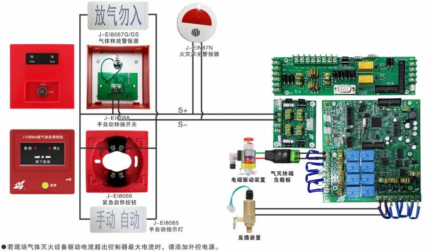 JB-QB-EI8001QT氣體滅火控制器系統(tǒng)接線圖