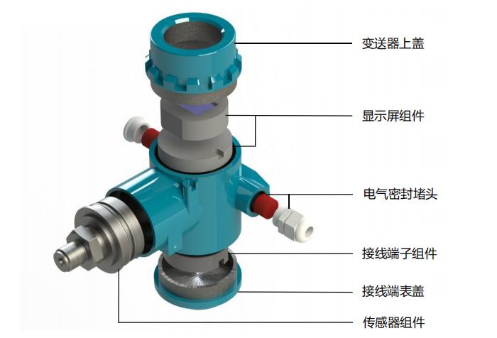 ASD350數(shù)字化智能型壓力變送器結構圖