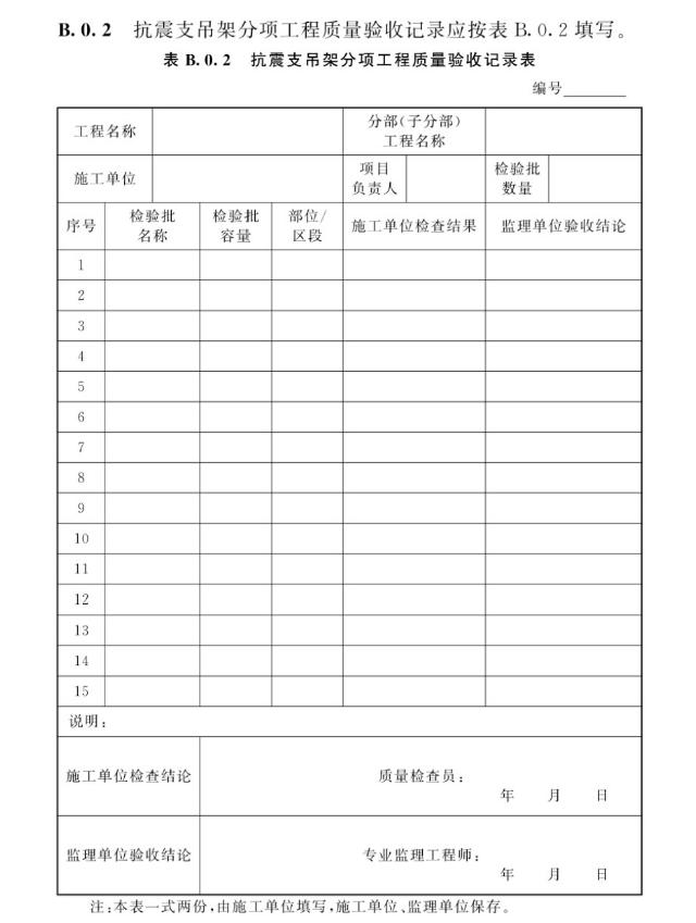 《抗震支吊架安裝及驗收標(biāo)準(zhǔn)》T/CECS420-2022新規(guī)抗震支吊架如何驗收