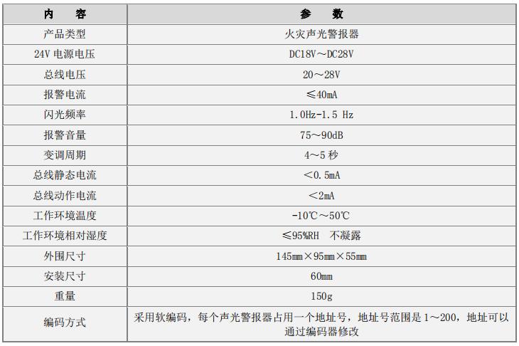 SG-FANT6085火災(zāi)聲光警報(bào)器技術(shù)參數(shù)