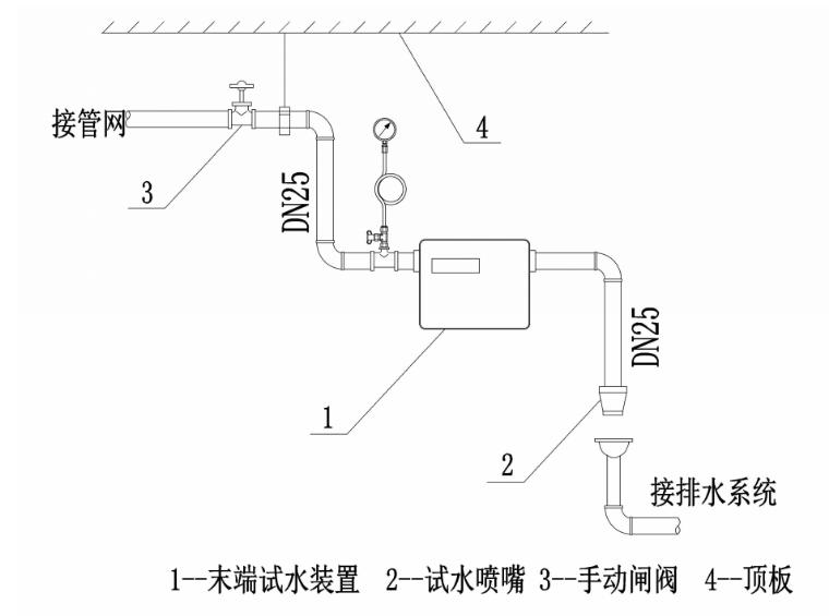 智能末端試水裝置安裝示意圖
