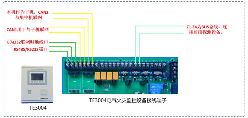 TE3004電氣火災(zāi)監(jiān)控設(shè)備接線圖