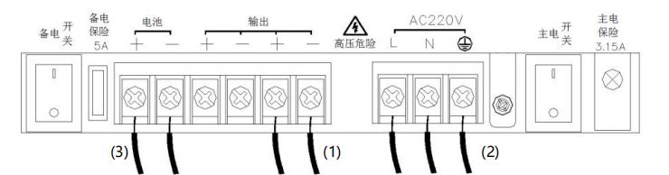 GST-DY-050H智能電源箱接線端子說明