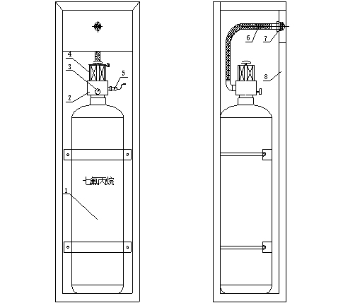 單瓶組柜式七氟丙烷滅火裝置組成