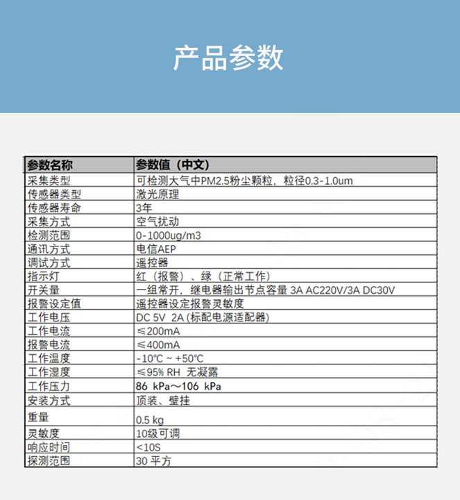 DH-HYASD30NA控煙煙霧報警器技術(shù)參數(shù)