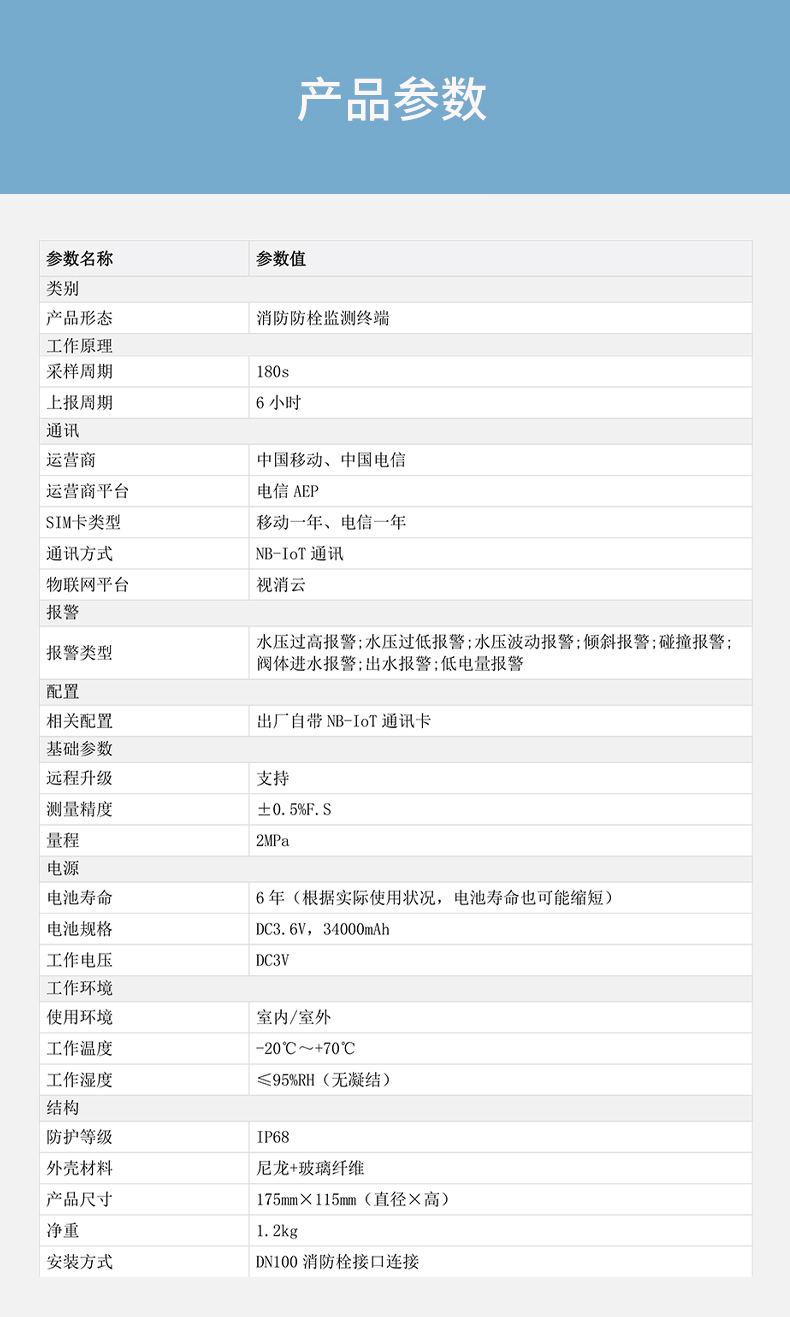 DH-HY-PM3NA-A室外消防栓壓力監(jiān)測設(shè)備技術(shù)參數(shù)