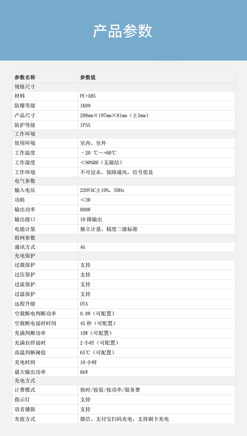 DH-HY-GC10-KGNX 十路智能充電控制器技術(shù)參數(shù)