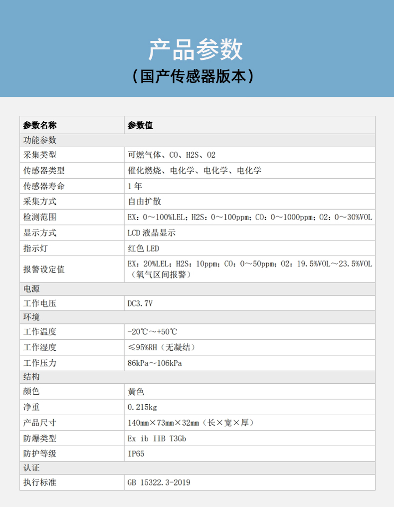 DH-HY-GAC20C便攜式4合1氣體探測儀技術(shù)參數(shù)