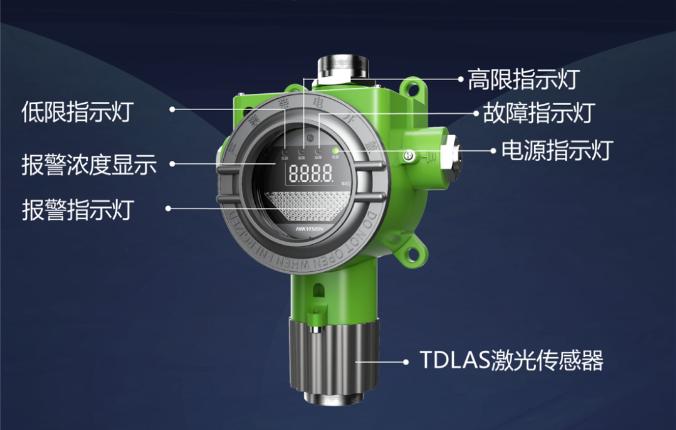 GT-HK11J-XX工業(yè)及商業(yè)用途點(diǎn)型可燃?xì)怏w探測(cè)器結(jié)構(gòu)