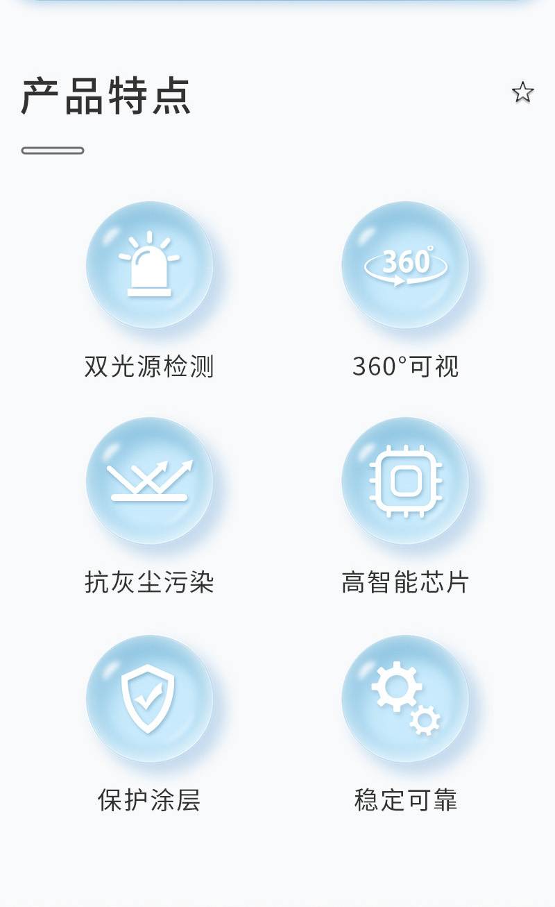 圖2