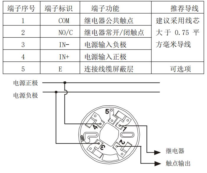 JTW-ZOM-RS311點型感溫火災(zāi)探測器接線圖
