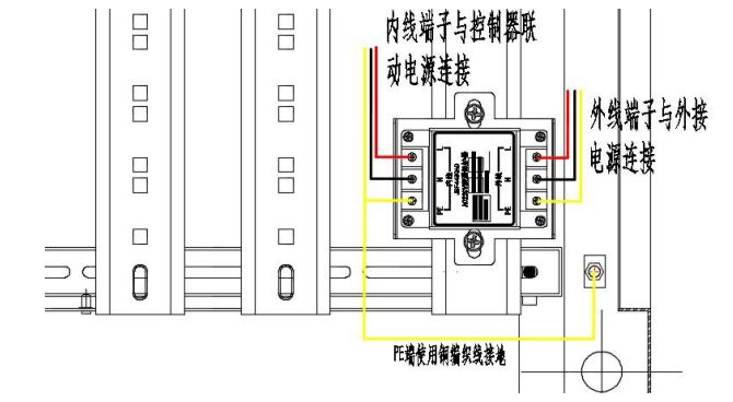 JBF4480AC AC220V浪涌保護(hù)器立柜安裝