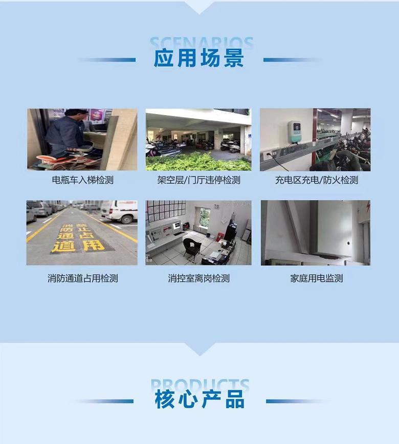 小區(qū)電動車管控解決方案主要產品應用場景