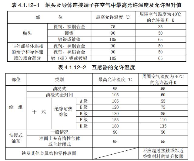 互感器的允許溫度