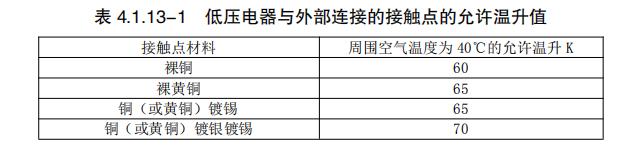 低壓電器與外部連接的接觸點(diǎn)的允許溫升值