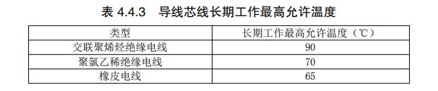 導(dǎo)線芯線長期工作最高允許溫度