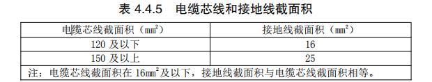 電纜芯線和接地線截面積