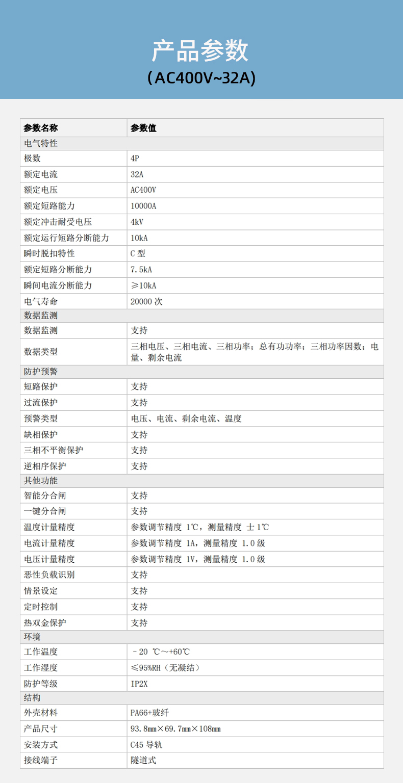 DH-HY-IAS4ZC系列智能空開(kāi)技術(shù)參數(shù)