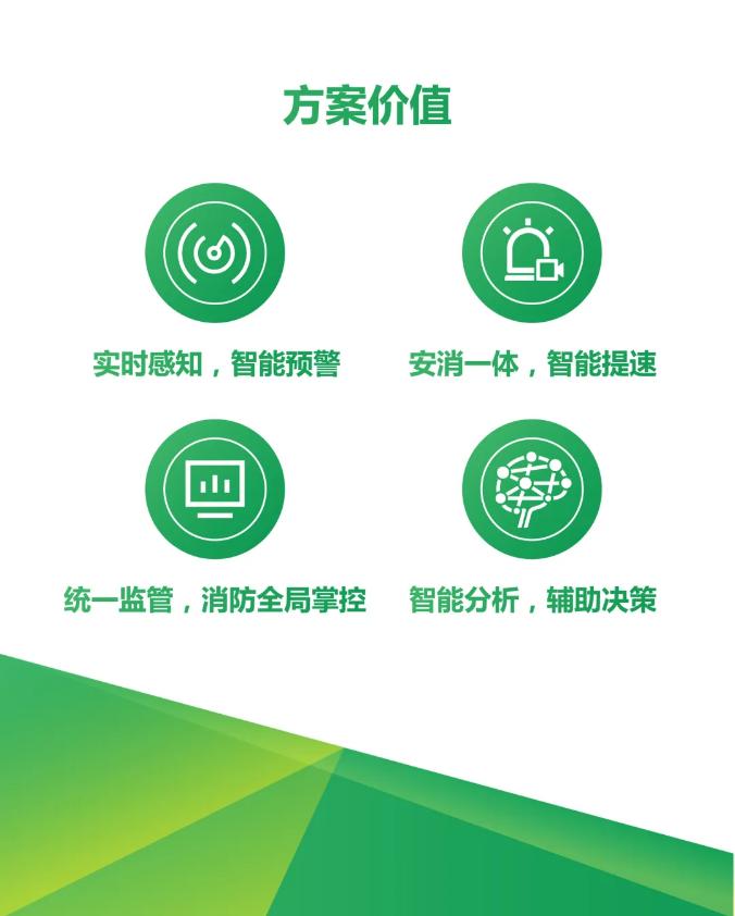 中小學(xué)校、幼兒園消防安全數(shù)字化解決方案