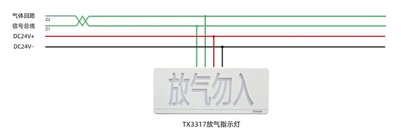 圖14