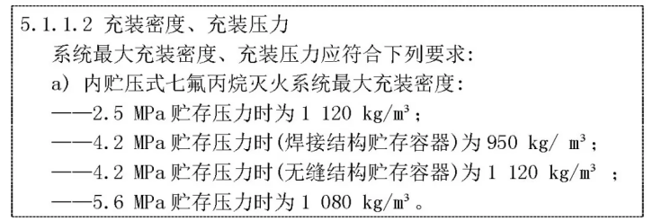 七氟丙烷滅火系統(tǒng)的充裝密度、充裝壓力