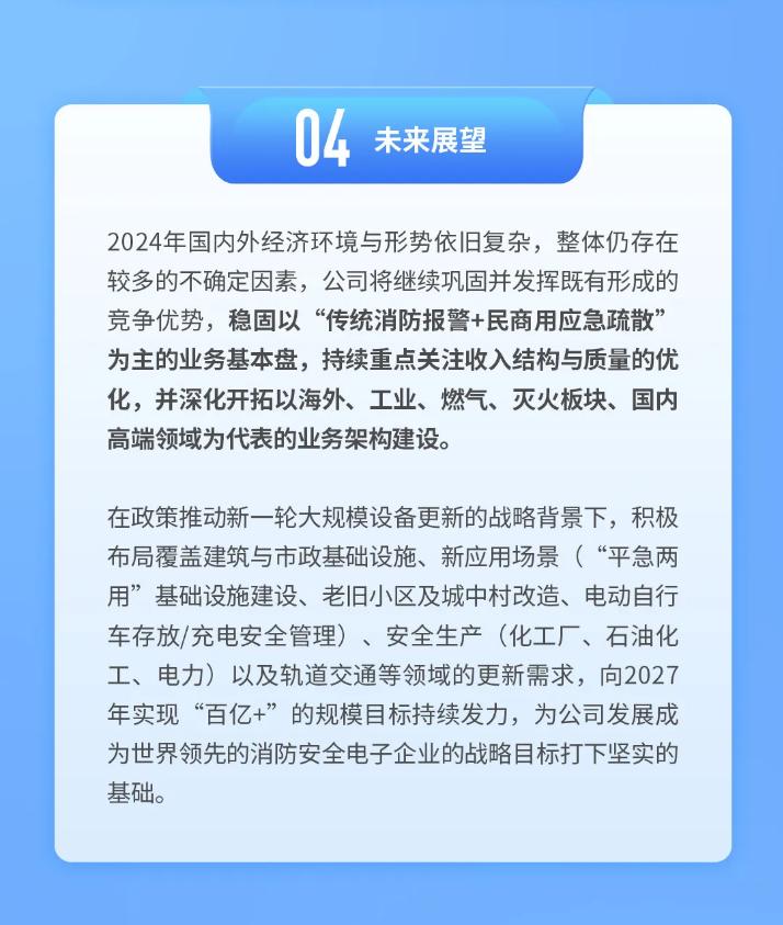 青鳥(niǎo)消防（002960.SZ）2024年一季報(bào)解讀
