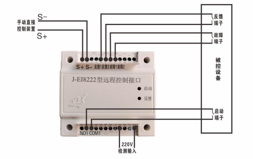 J-EI8222遠(yuǎn)程控制接口接線圖：無源持續(xù)輸出控制方式