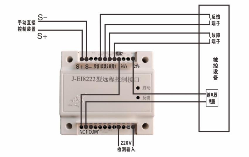 J-EI8222遠(yuǎn)程控制接口接線圖：有源控制輸出方式